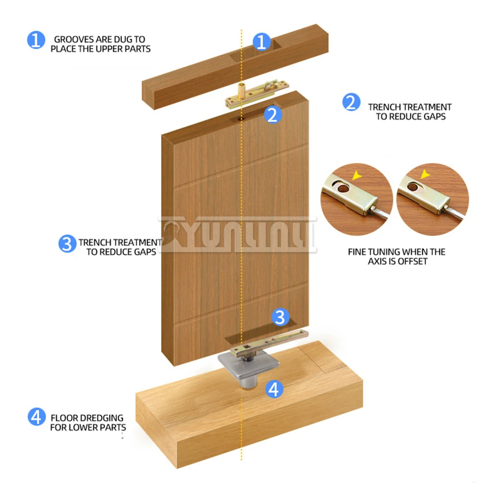 Invisible Wood Door Shaft Hinge Rotate 360 Degrees Heavy-Duty Rotary Shaft, Upper and Lower Hinges, Buffering Concealed Hinges