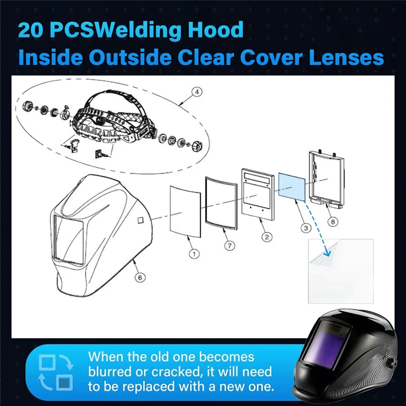 APPLIA-3350 Series Outside-Inside Clear Cover Lens Kit For Electric Viking Welding Helmet, KP2898-1 & KP3044-1 - 20 PCS
