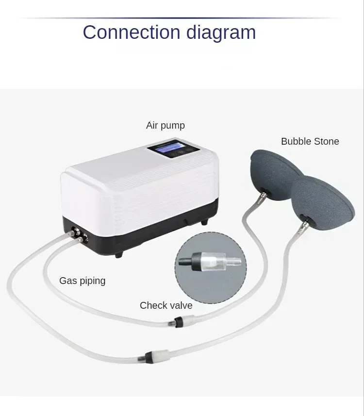 Bomba de oxígeno de CP-1000 para acuario, generador de oxígeno para cortes de energía, CA/CC, 110-220V