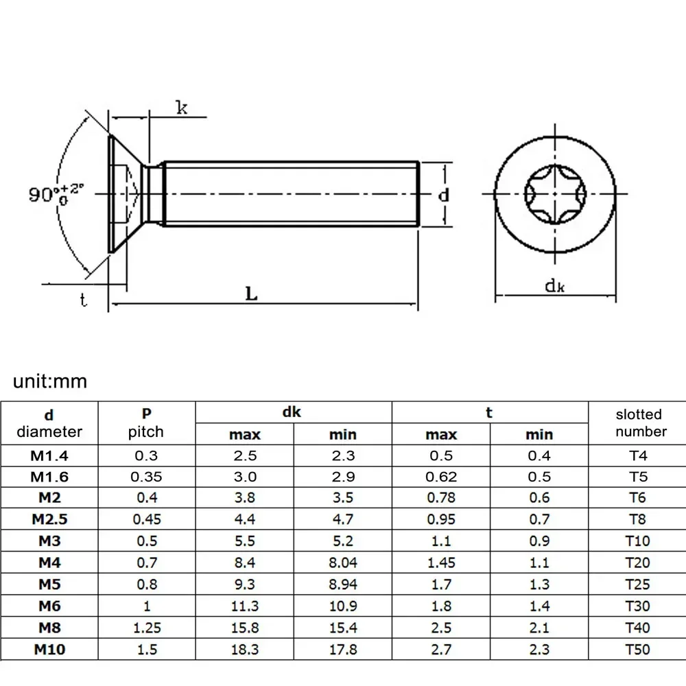 10/20/50pcs GB2673 A4 Marine Grade 316 Stainless Steel Six-Lobe Torx Flat Countersunk Head Screw Bolt M3 M4 M5 M6