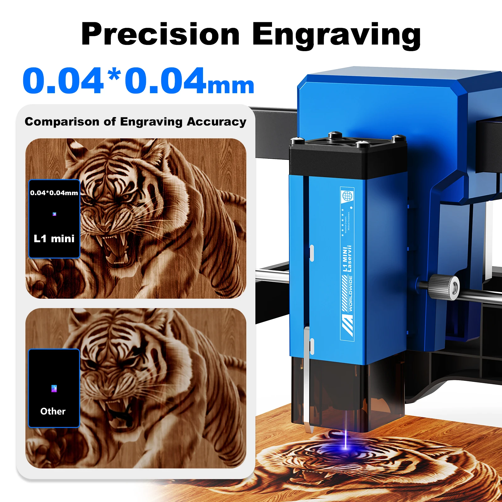Laservii Desktop Lasergraveermachine voor DIY logo-markering L1 Mini Lasergraveer- en snijmachine voor beginners Hout Leer Acryl
