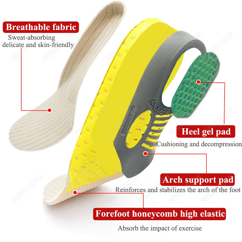 WINRUOCEN Unisex For Plantar fasciitis High Arch Support Insoles Premium PVC Orthopedic Shoes Sole Sports Feet Care Insert