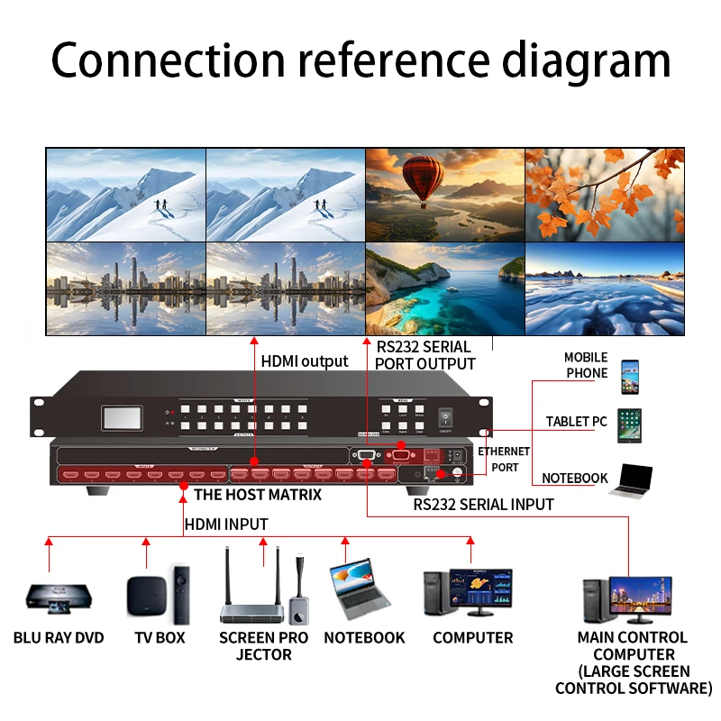 Seamless matriz switch 8x8 4k 30hz rack profissional hdmi-compatível 1.4 divisor 8 em 8 saída com switcher de áudio e vídeo edid