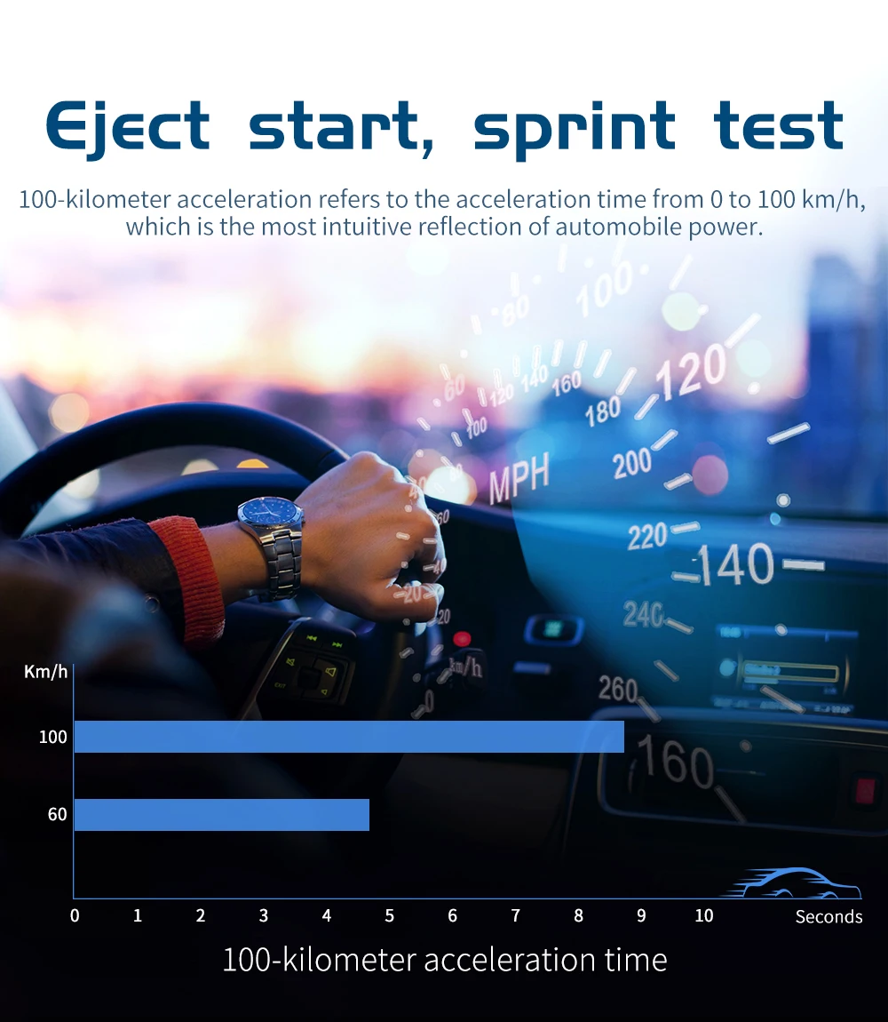 HUD G10 Head-up-Display für Auto Universeller Digitaler Geschwindigkeitsmesser GPS-Tachometer MPH KMH Projektion mit Halterung Auto-Innenausstattung – Detail 20