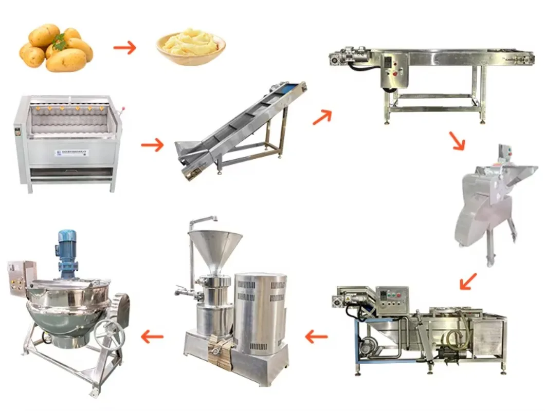 Elite Multi Line Mashed Potato Processing Plant Production Line Commercial Food Machinery Vending Sale Support Custom