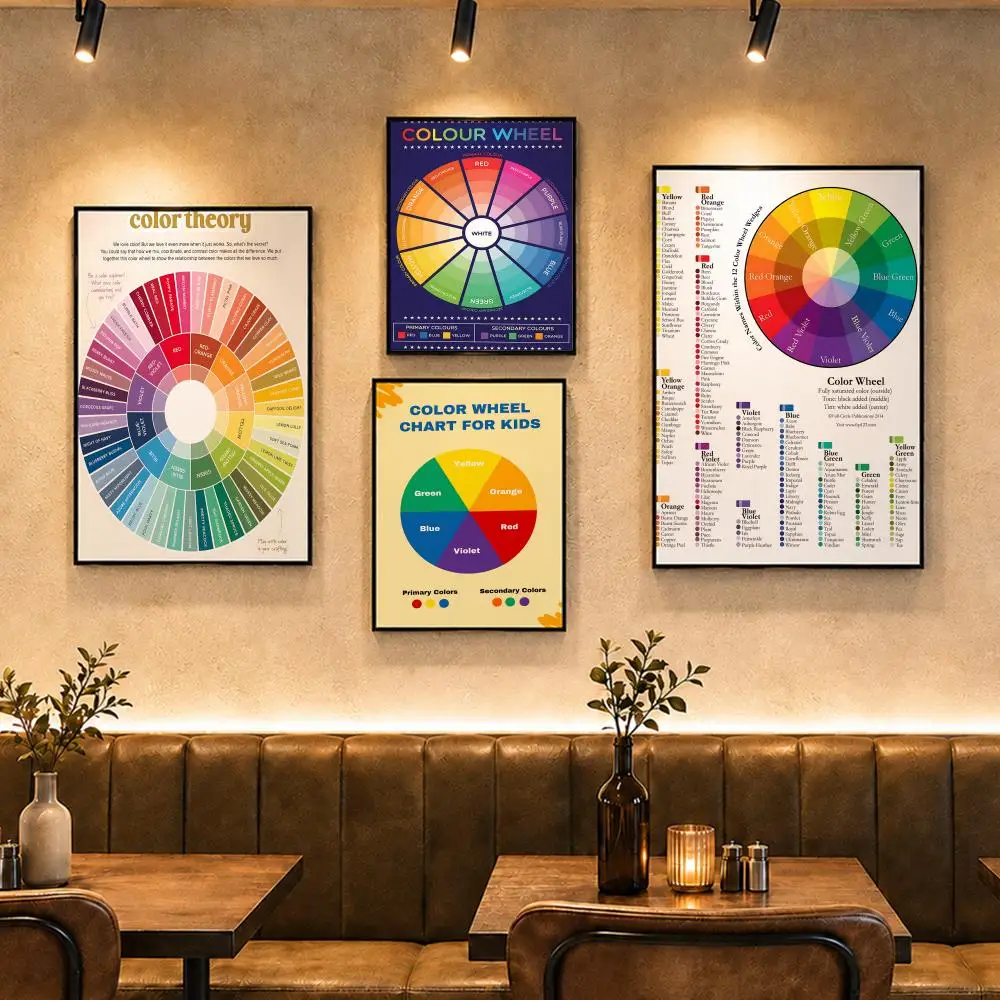 Art Concept C-Color WheelS Poster Vintage Retro Anime Poster Stickers Peel and Stick Wall Art Home Decor