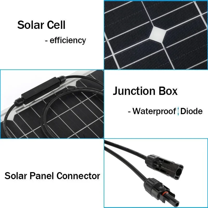 1500W Solar Power System 220V/1500W Inverter Kit 600W Sola r Pane l Battery Charger Complete Controller Home Grid Camp Phone