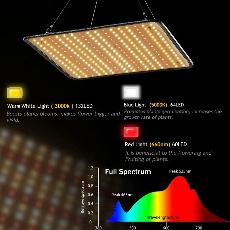 เติบโตแสงสําหรับพืชในร่ม - 200W LED Grow Light Spectrum เต็ม, โคมไฟปลูกพืช (แสงแดด)