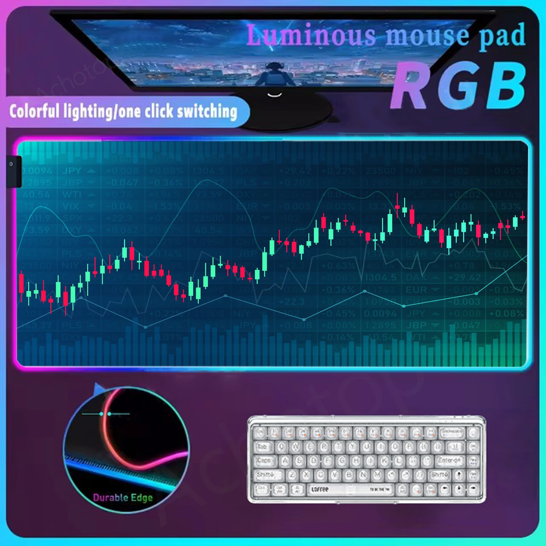 Gráfico de mercado de ações padrão rgb mouse pad tapete de jogo com tapete led acessórios de jogos brilho personalidade mousepad tapete de mesa luminoso