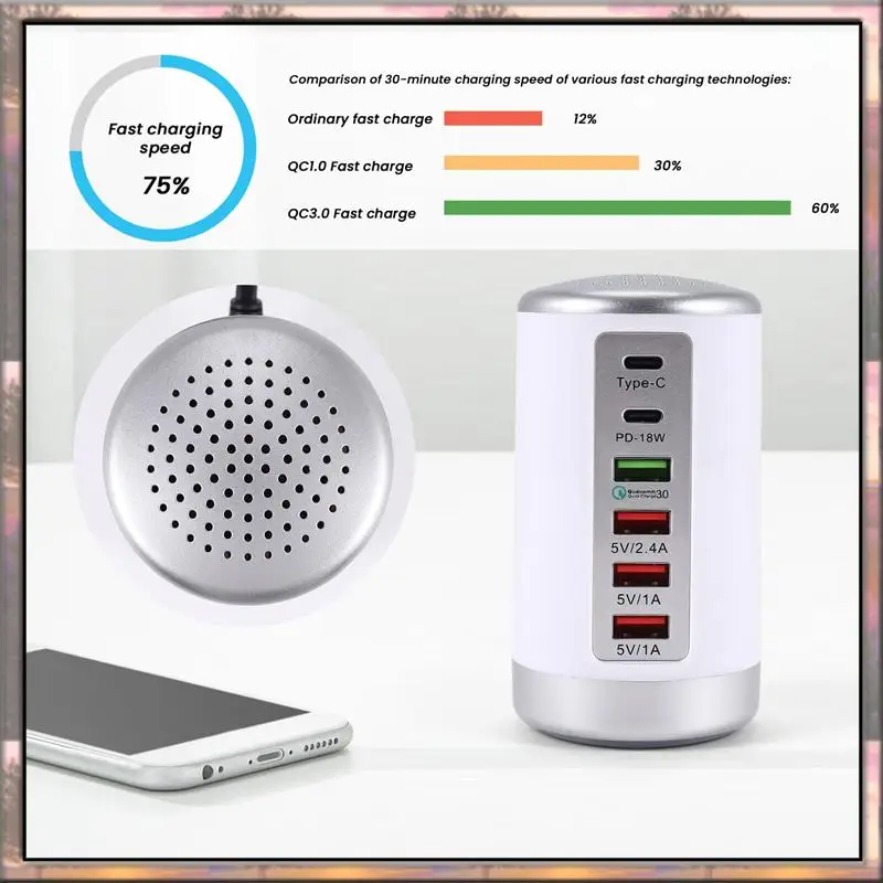 

BAAZ HOT 65W USB Fast Charger HUB Quick Charge QC3.0 Multi 6 Port USB Type C PD Charger Charging Station US Plug