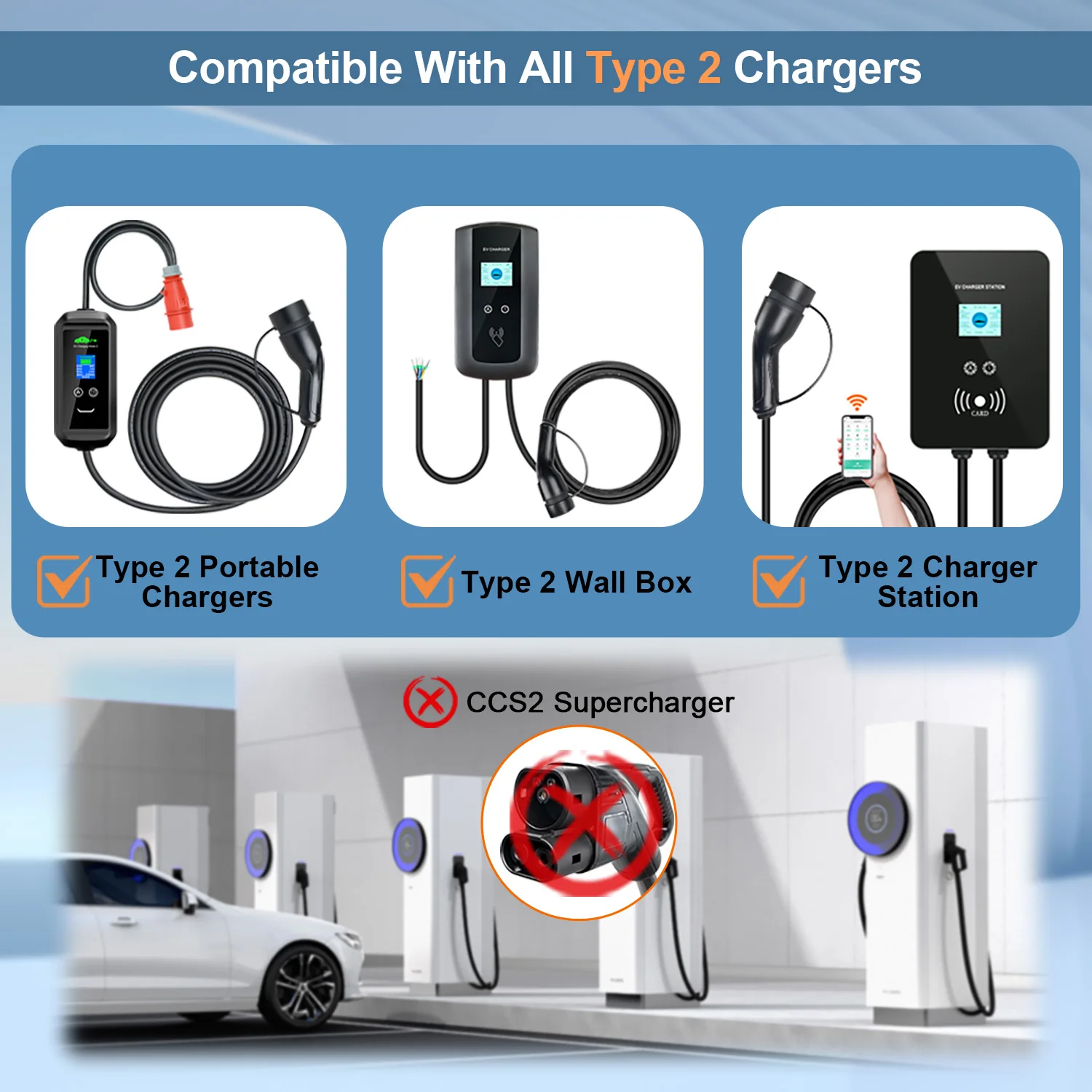 Isigma 7.2/22KW 32A Type 2 To GB/T EV Charger Converter IEC 62196 Type2 To GB  For Electric Vehicle Connector