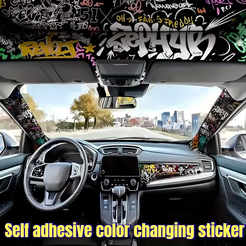 Automotive Interior…