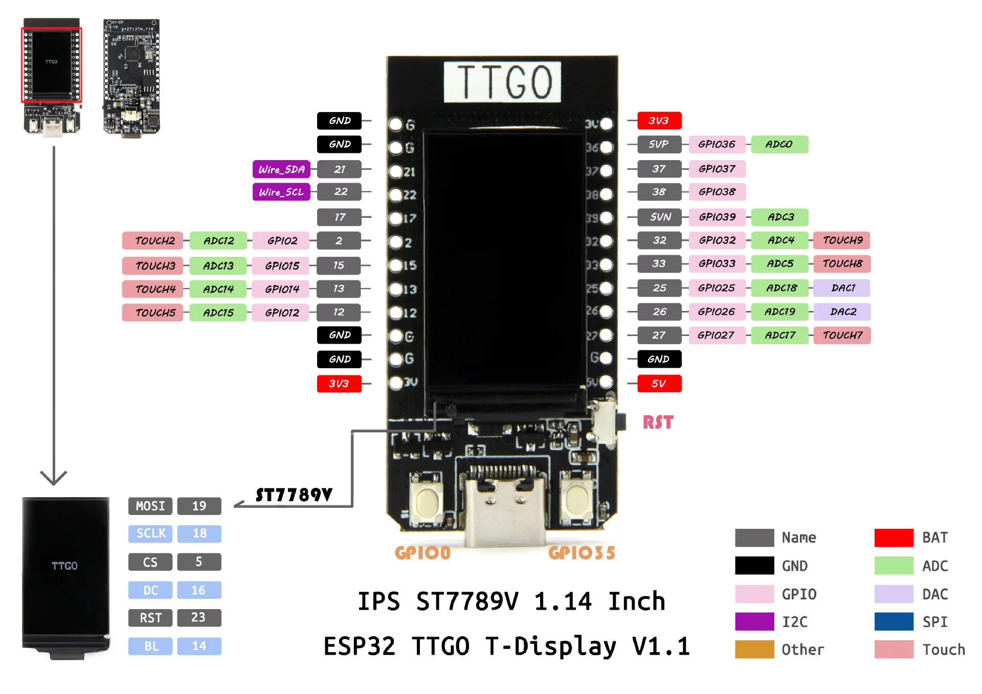 TTGO-Display ESP32WiFiBluetooth-Modul1,14 Zoll LCD-Entwicklungsplatine für Arduin0 – Detail 6