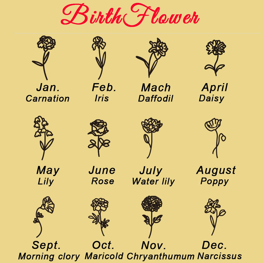 Women's Custom Name Birth Flower Necklace, Personalised Gift