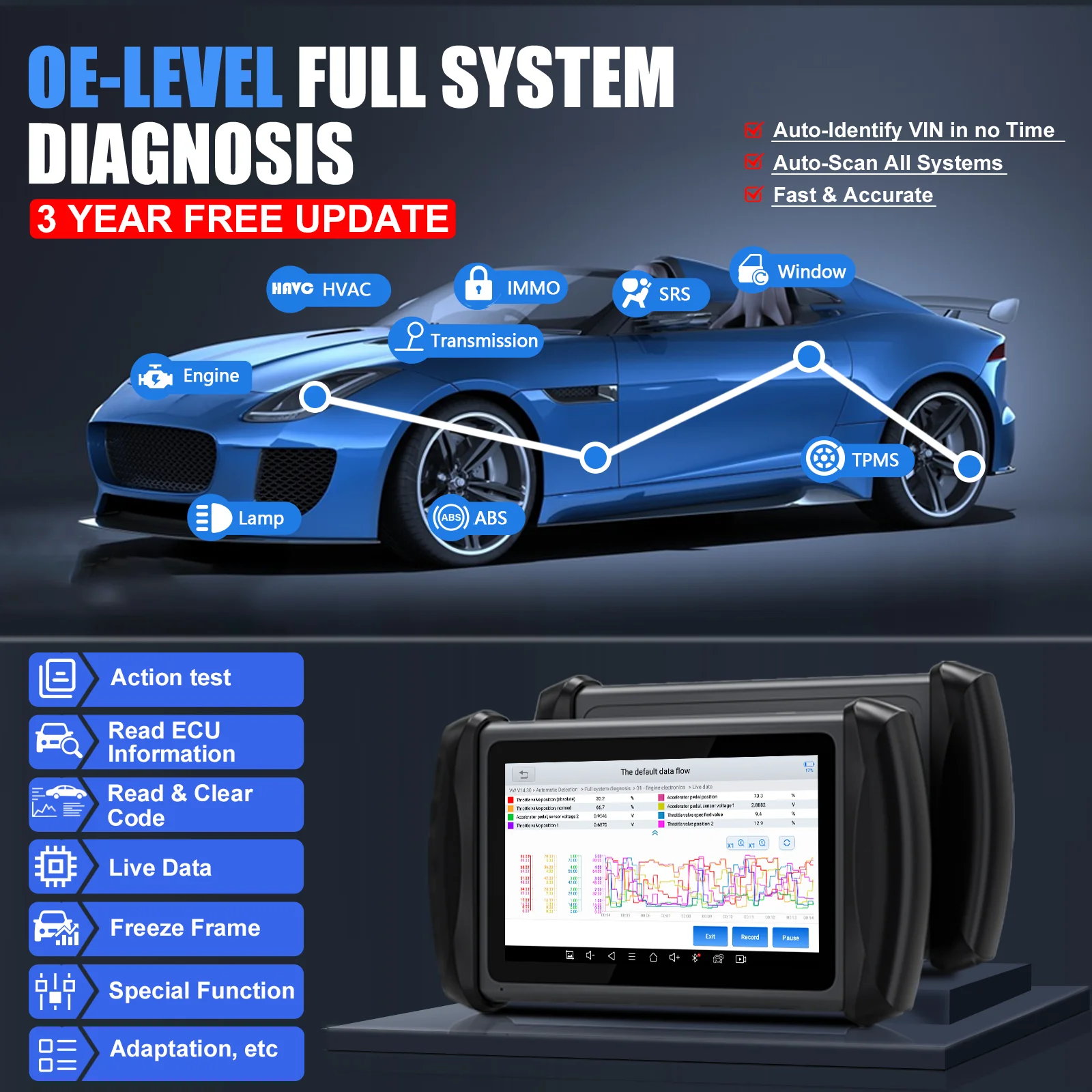 XTOOL InPlus IP819TP Bluetooth TPMS 프로그래밍 도구, 전체 시스템 차량 진단, ECU 코딩, 키 프로그래밍, Android 10, 자동차 스캐너, CAN FD, TS100