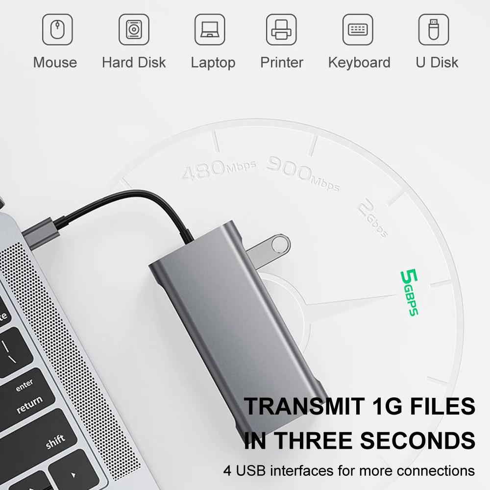 USB C HUB zu 4K HDMI Ethernet Adapter Typ-C Docking Station RJ45 Lan Internet HUB Micro SD TF Kartenleser PD Macbook Splitter