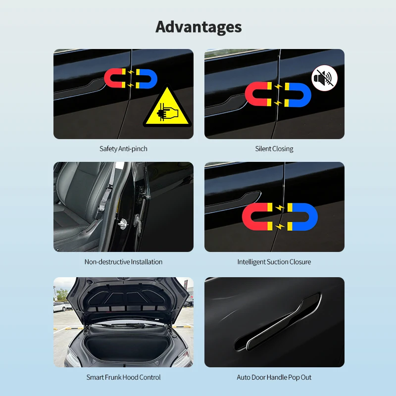 EASYGUARD Automatic Electric Suction Door Silent Anti Pinch Soft Close Door System For Tesla 2019+ Model 3/Model Y