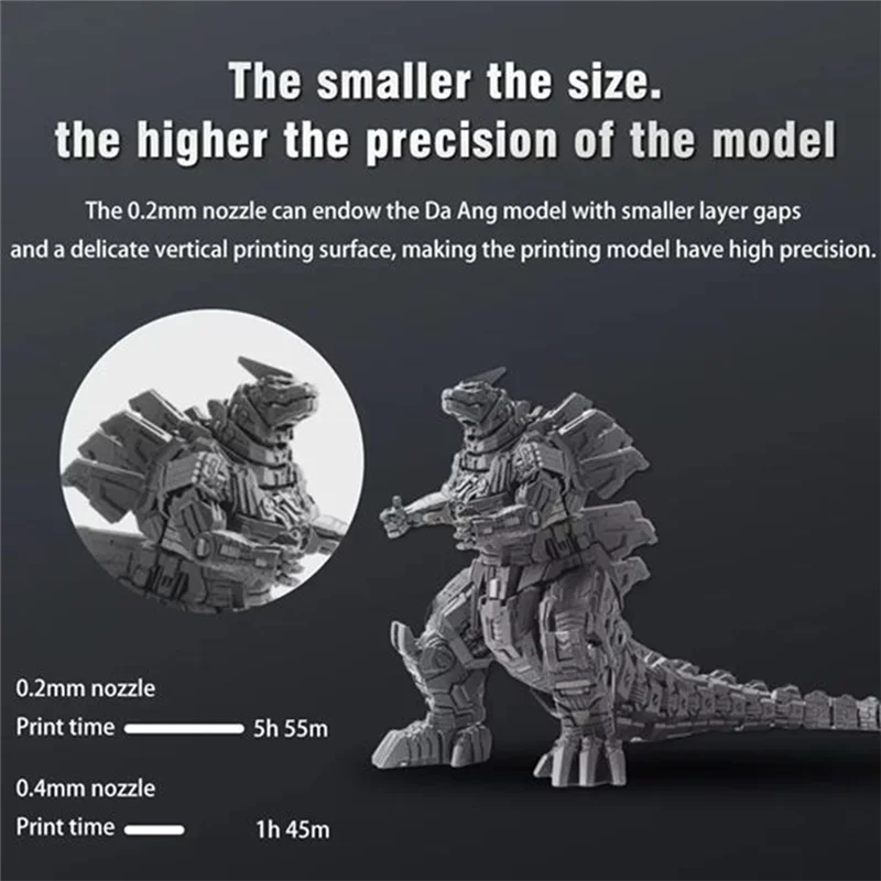 Für Bambu Lab A1/A1 Mini 3D-Drucker Hotend Kit enthält 0,4/0,8 mm austauschbare Düsen Montageteile für Bambu Lab