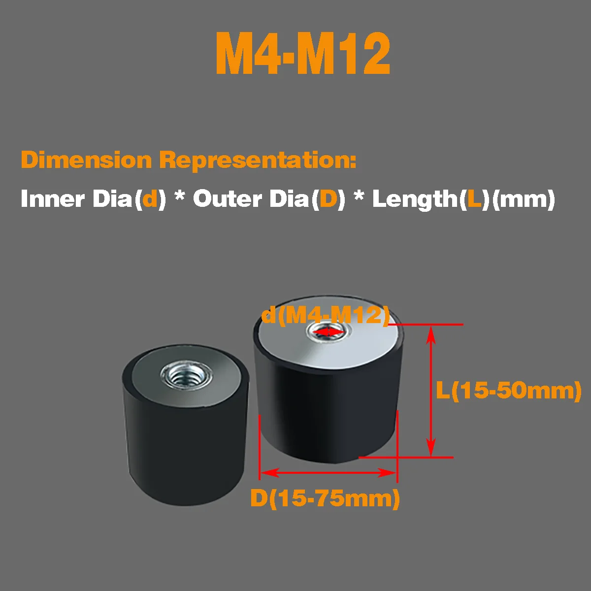 Rubber Shock Absorber / Cylindrical Flat Rubber Internal Thread Machine Shock Pad / Cushion Shockproof Column Rubber Block