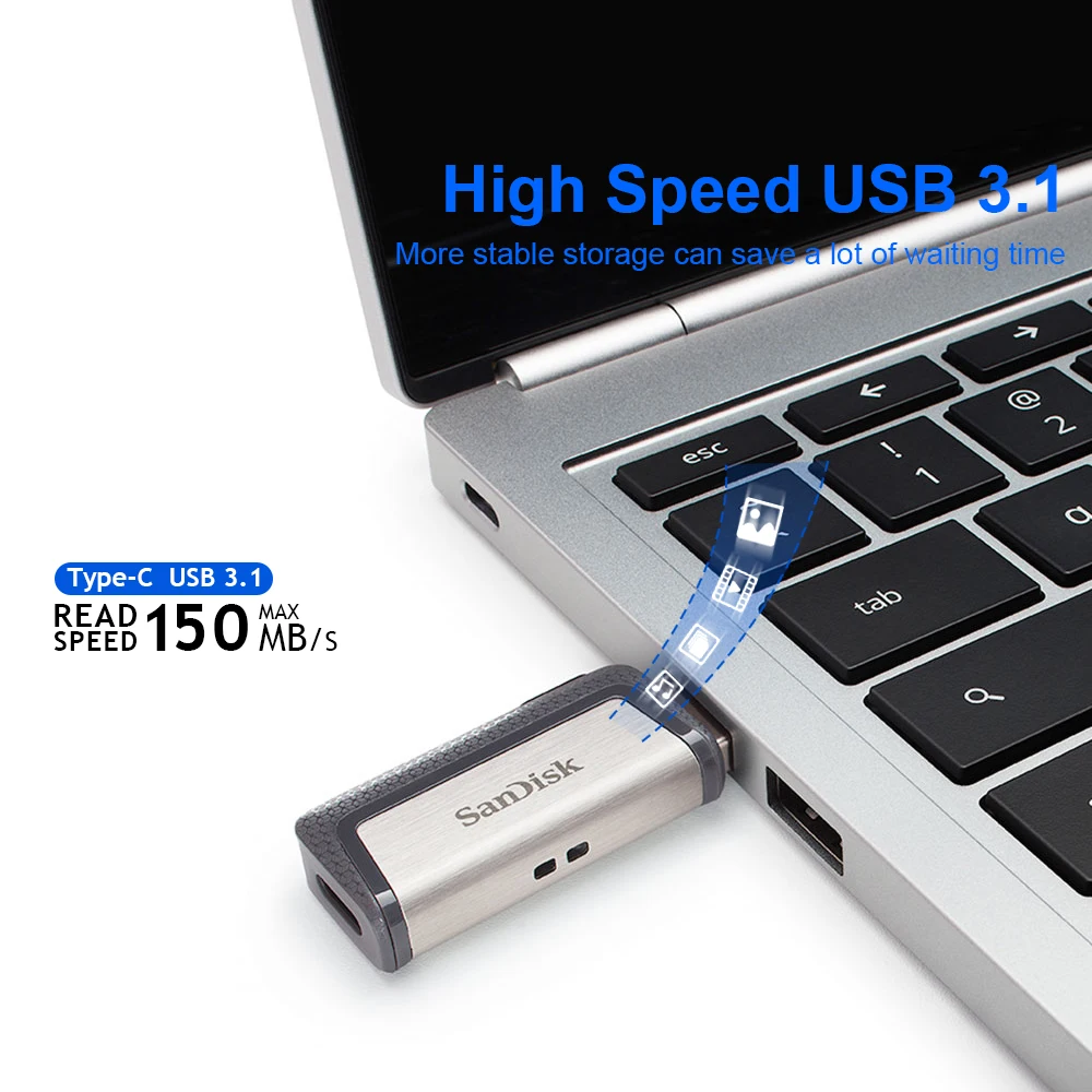 SanDisk Dual USB Type C and Type A Flash Drive SDDDC2 Pen Drive 64GB 128GB 256GB Memory Stick For Smartphone Tablet Laptop PC image 3