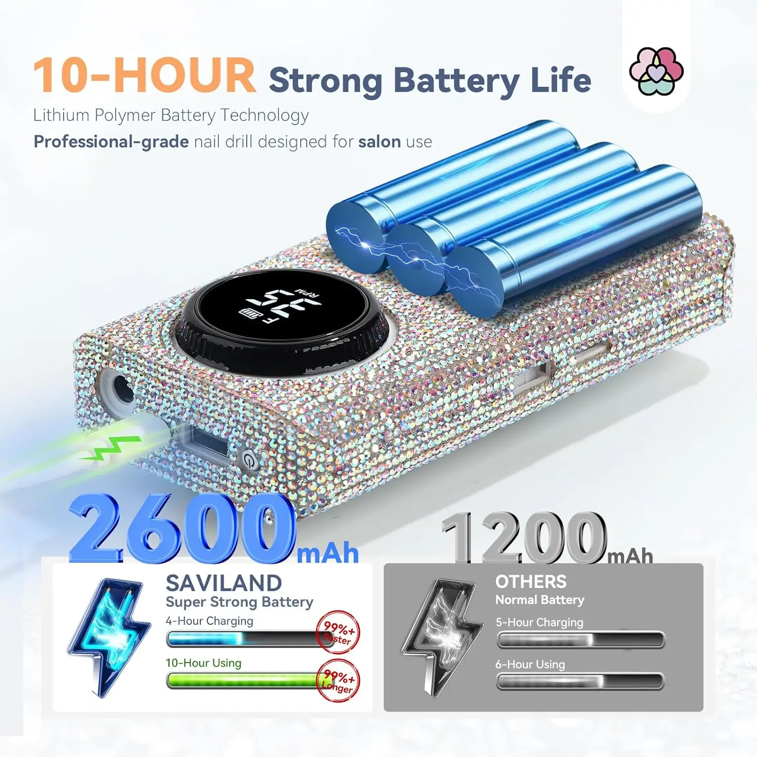 Professionele nagelboorset: 35000 RPM elektrische nagelvijl met bits voor salon- en thuismanicure-pedicure