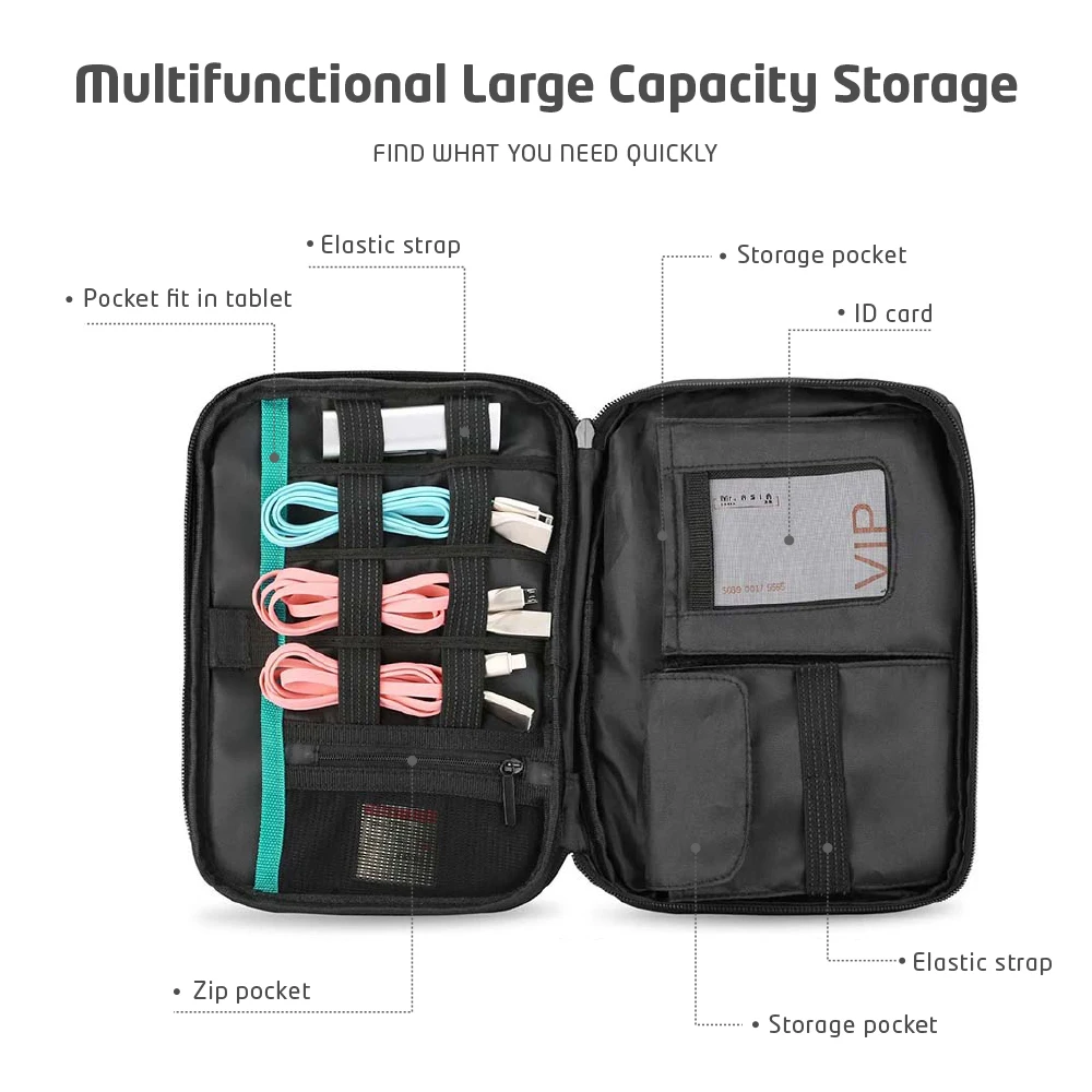 Travel Cable Organizer Bag, Electronics Accessories Case, Portable Storage Pouch for Charger,USB Cables, Power Adapter, SD Cards
