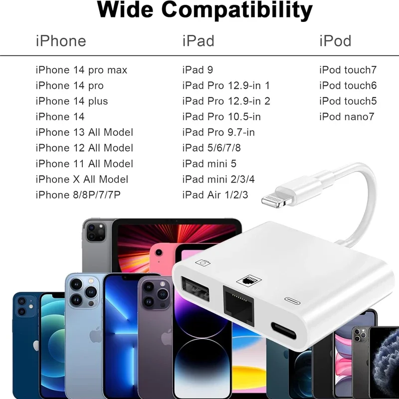 RJ45 Ethernet Adapter For Lightning iPhone 14 13 12 11 8 7 6 5 /iPad/iPod Ethernet 3 in 1 Adapter with Charging Port USB OTG