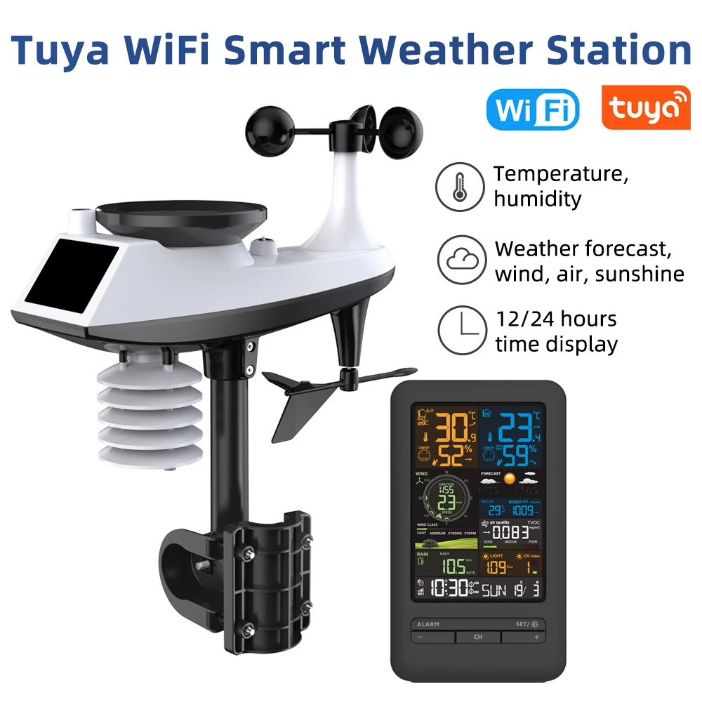 yZ[zTuya WiFi X}[gCۃXe[VvxƎxvƕvJ[XN[fW^v