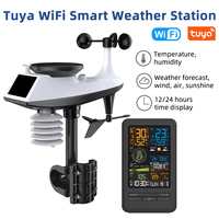 Tuya WiFi Smart Weather Station Clock Temperature and Humidity Meter Wind Speed and Direction Meter Color Screen Digital Clock