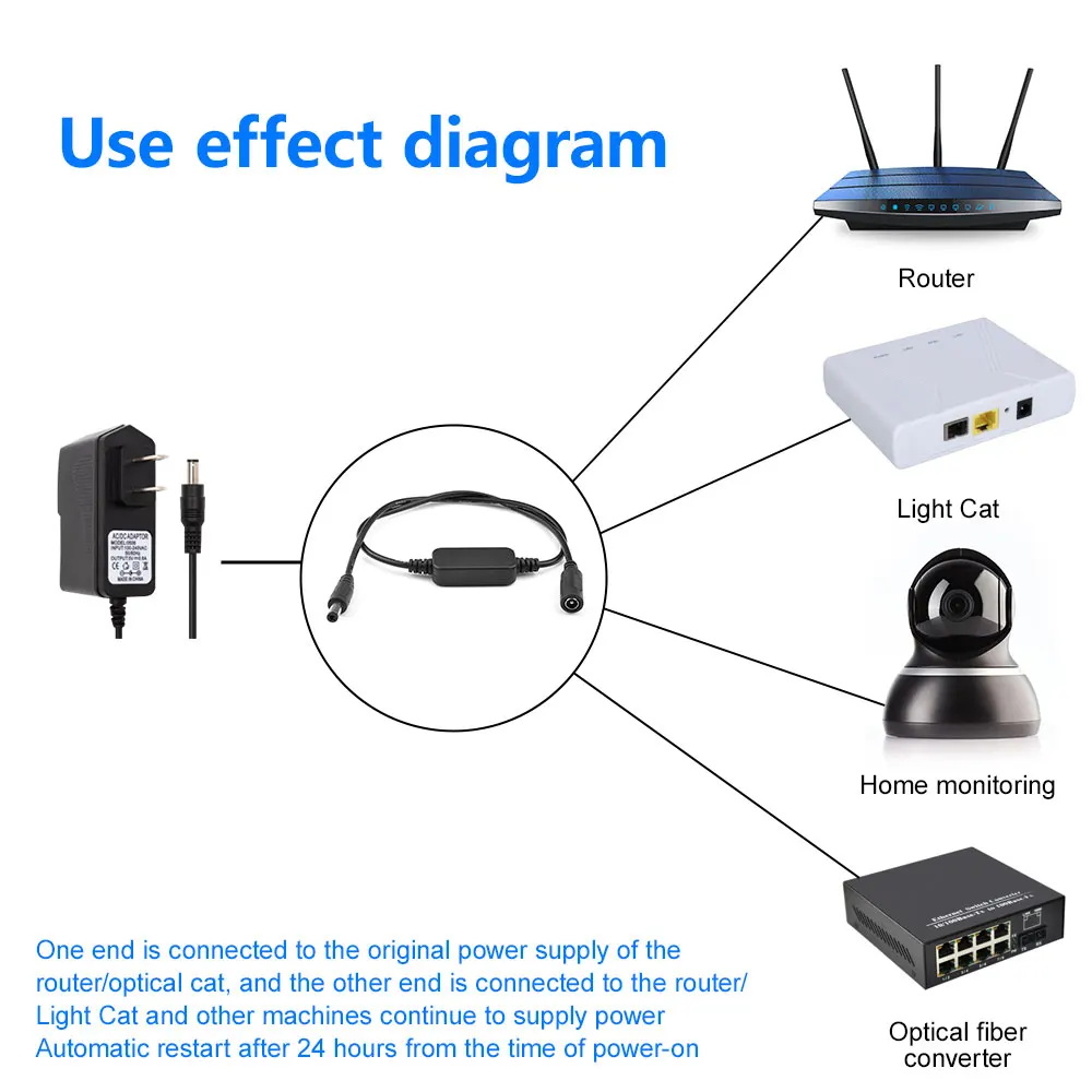 タイマー再起動モジュール,wifiリセットルーターDC9-15V,自動電源オフ,リセット制御ライン