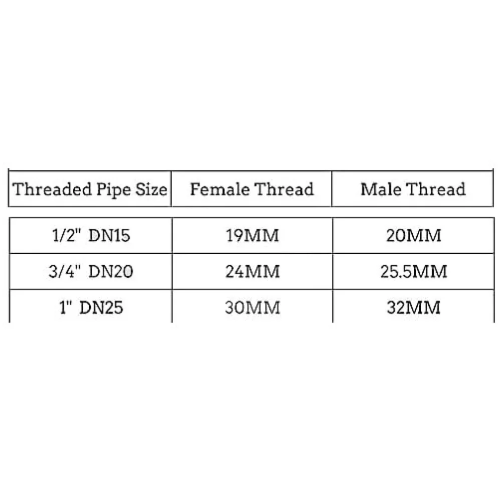 

Вращающийся шаровой кран из нержавеющей стали 304. Для обслуживания промышленных трубопроводов и эффективной очистки.