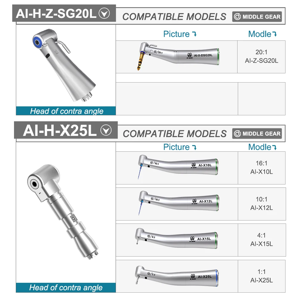 قطع غيار رأس زاوية كونترا للأسنان AI-H لملحقات استبدال طب الأسنان من الفولاذ المقاوم للصدأ ذات السرعة المنخفضة