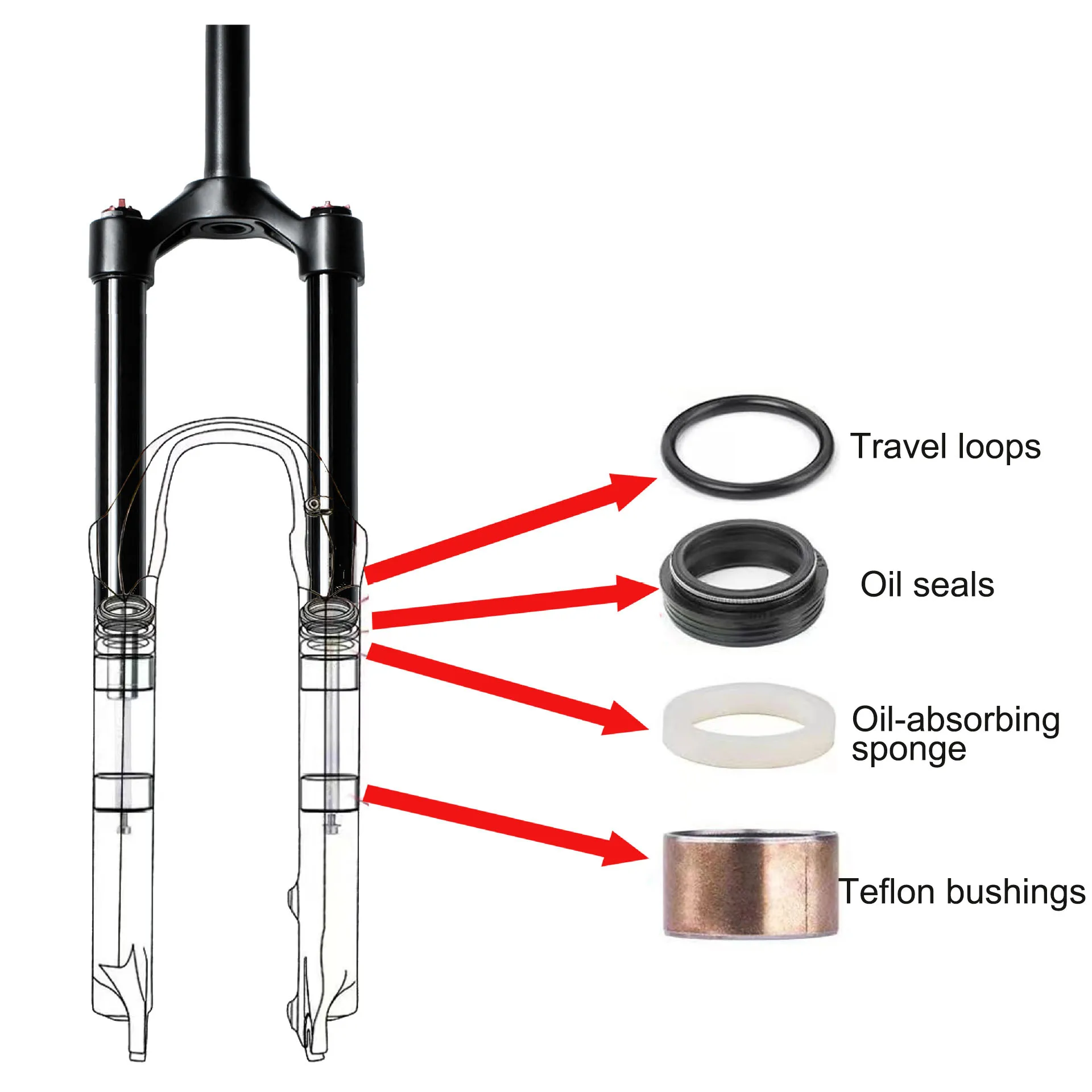 

MTB Air Suspension Fork, Magnesium Alloy, 140mm Travel, Damping Adjust, 9×100 QR, Fit 26/27.5/29", Ultra-Soft Shock