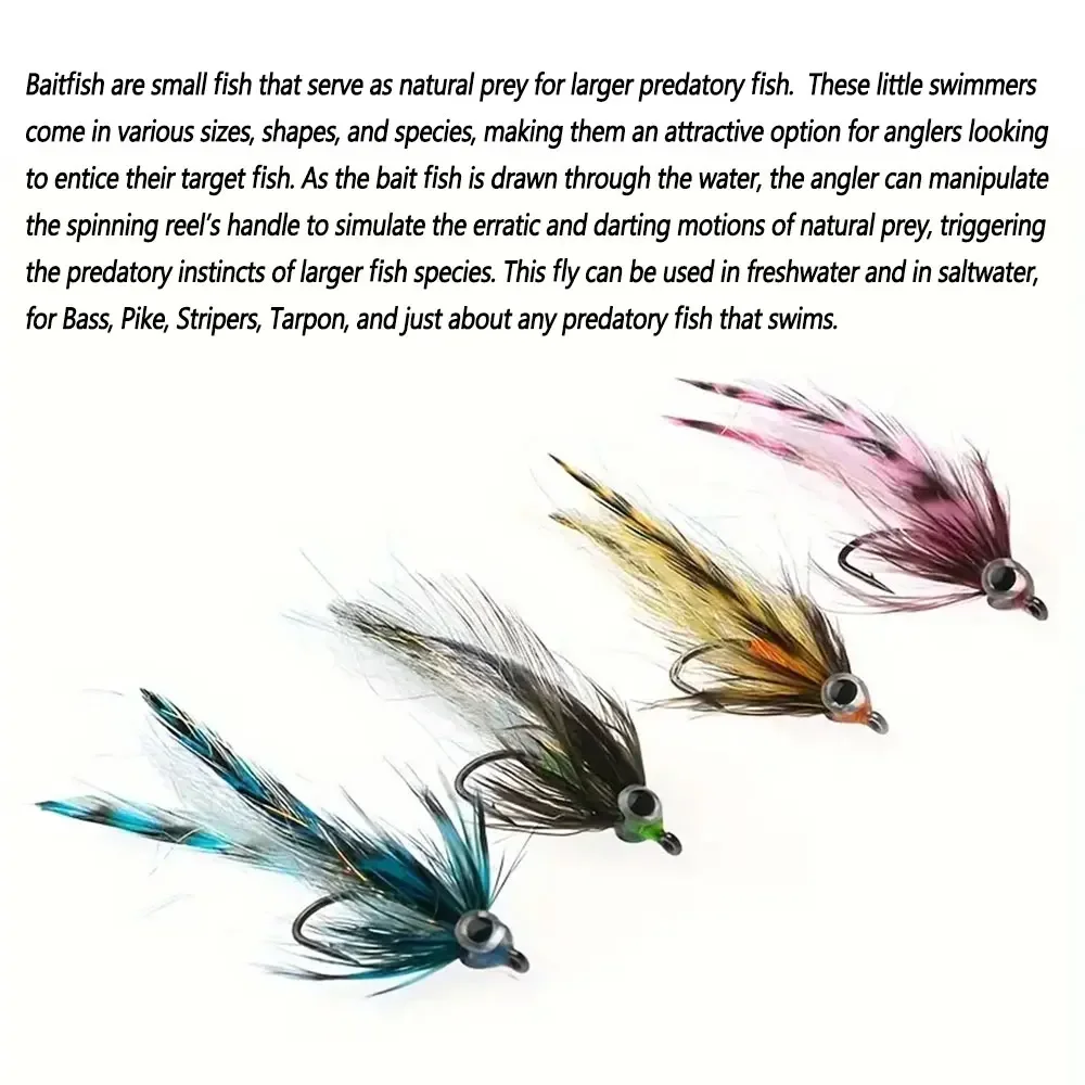 Bimoo #1 Epoxy 3D Fish Eyes Baitfish Streamer Fly Grizzly Saddle Hackle Minnow Fly Pike Trout Bass Steelhead Sea Fishing Lures