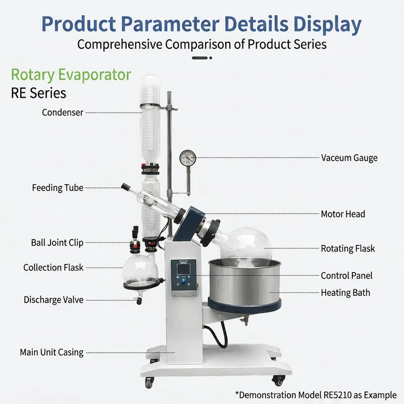 2L Rotary Evaporator Laboratory Small Vacuum Distillation Purification Oxidation Value Made in China
