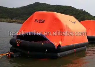 Self-Inflatable Life Raft, 4-25 Passengers, G.R.P. Material, Marine Safety, TP-D Model, Inflatable Boat, Emergency Rescue