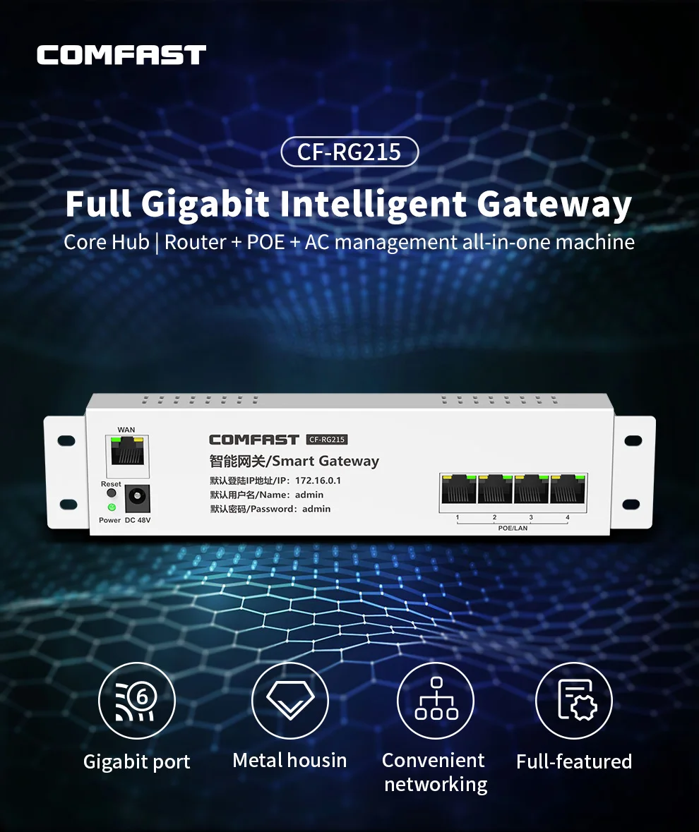 Gigabit Core Gateway 1WAN+4LAN/PoE Port 64 Users Load Balance Router Wifi Project Router Manage 30 AP Seamless Roaming CF-RG215