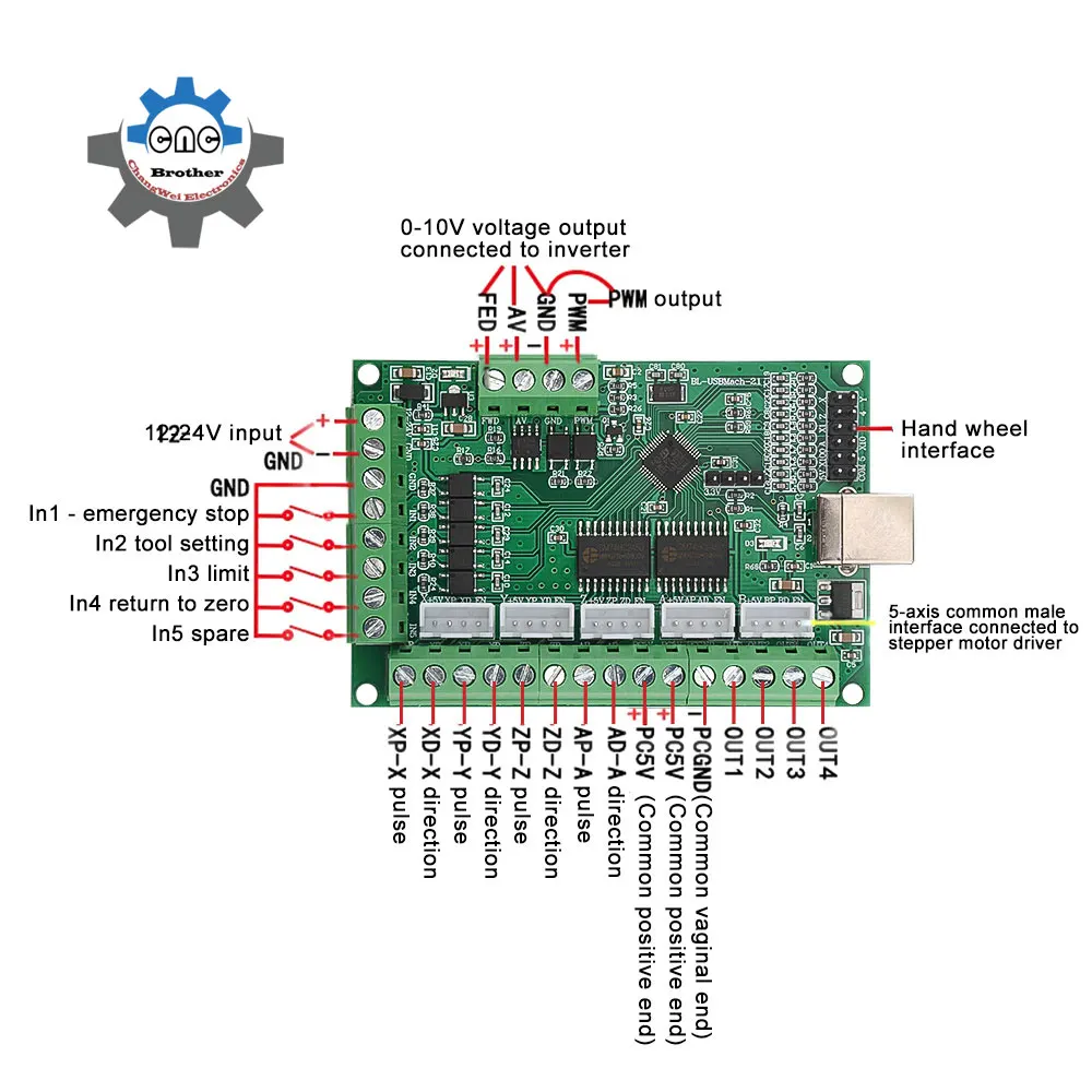 Mach3 motion control 5-axis USB interface board Z-axis setter simple tool calibration module