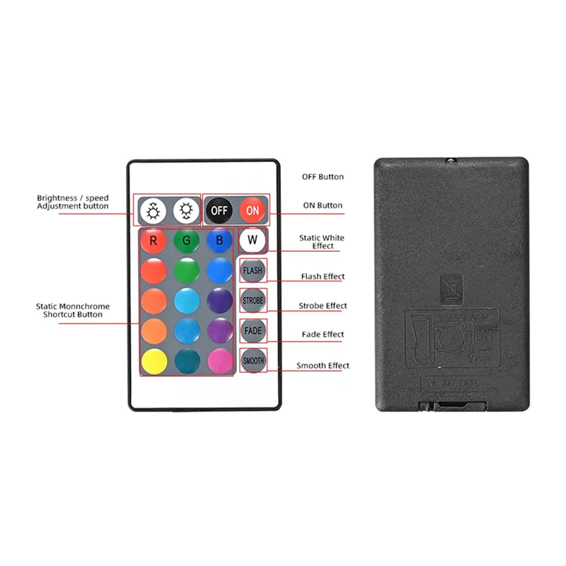 

AT05-RGB LED Floodlight AC200-265V IP66 Outdoor Waterproof Spotlight Landscape Lighting For Garden, Patio, Yard