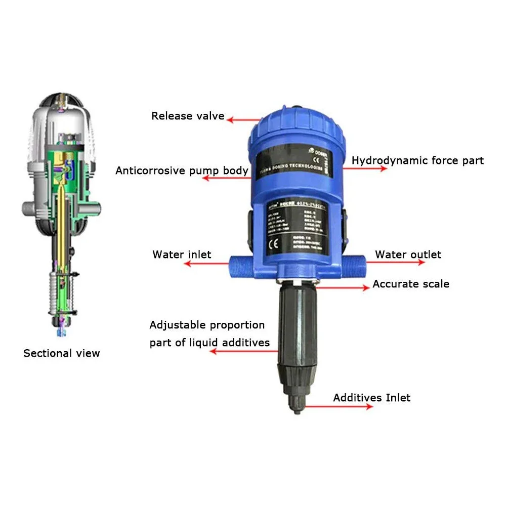 Hydroponiczny dozownik chemicznego wtryskiwacz do nawozu Venturiego napędzany wodą dozownik pompa dozująca dozownika składników odżywczych dla drobiu
