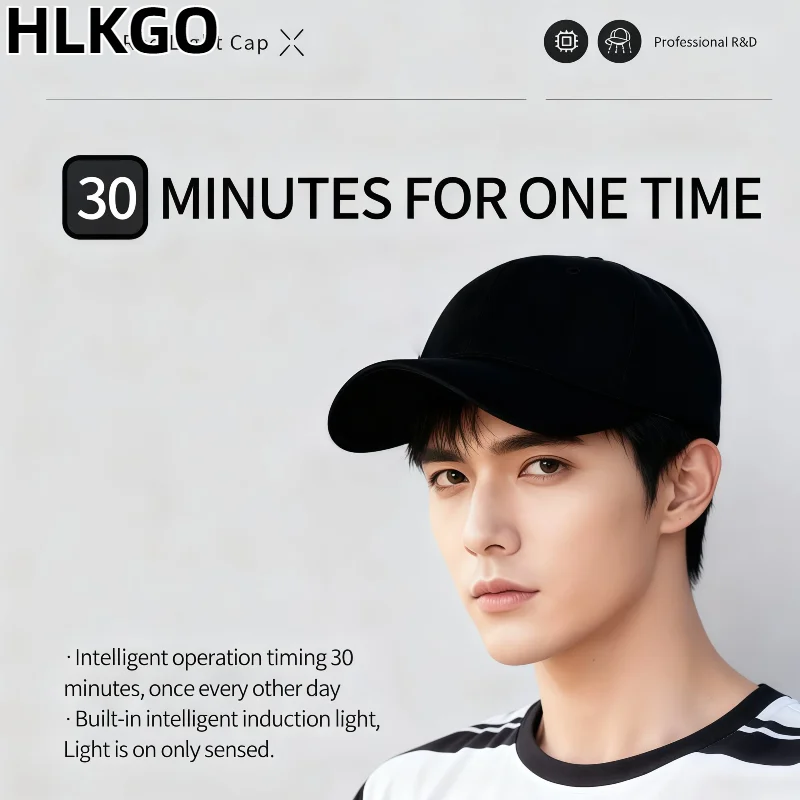 

Лазерное устройство для восстановления волос с 96 диодами, LLLT 650 нм, перезаряжаемая шапочка с красным светом, терапия против выпадения волос