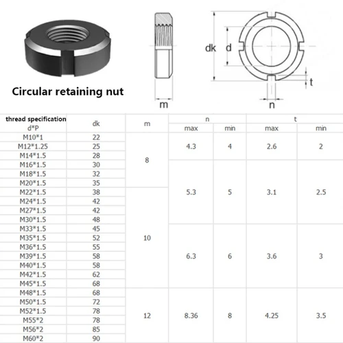 Imagen 2 del producto Tuerca redonda Tuerca ranurada Diente izquierdo Llave de tuerca de cuatro ranuras GB812 M10 M12 M14 M16 M18 M20 M22 M24 M25 M27 M30 M33 M35 M36 M39 M40-M60