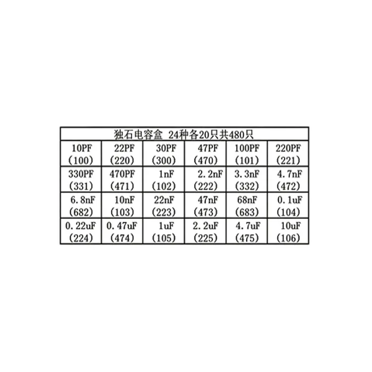 Capacitor Set Sample Box 10pf~10uf 50v 24 Types, 20 Pieces Each, 480 Pieces in Total