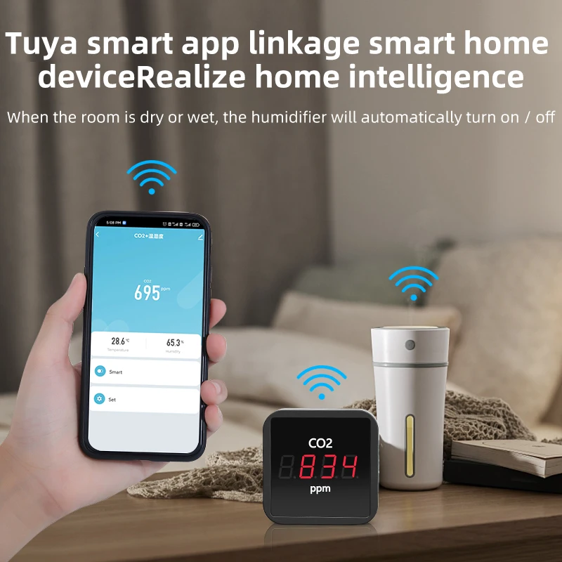 Tuya ZigBee Temperature Humidity Monitor NDIR Carbon Dioxide Detector Greenhouse CO2 Sensor With Smart Life APP