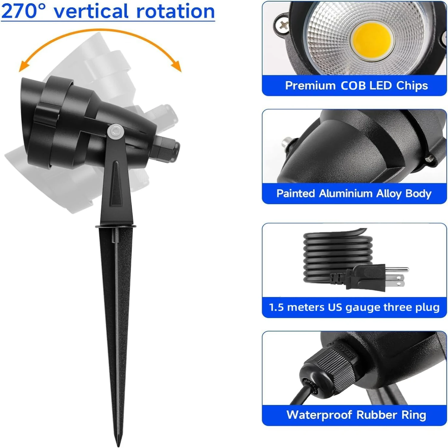 Enhanced Durable ETL Listed COB LED Spotlight - Reliable Long-lasting Performance for Garden Yard Decor and Outdoor Illumination image 4