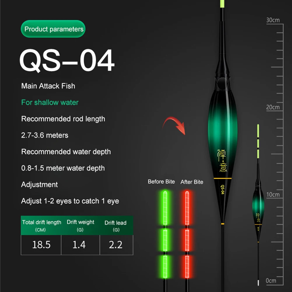 1-10 PC 1.2/1.5/1.8/2.2/2.5/3G เรืองแสง Bobbers พร้อม LED ส่องสว่างการตรวจจับแรงโน้มถ่วงเปลี่ยนสี Light Up Bobber สําหรับตกปลากลางคืน