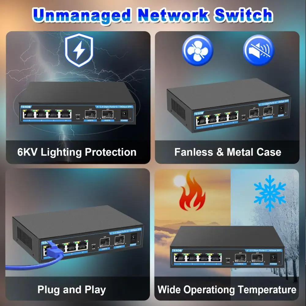 TEROW-conmutador Ethernet de 4 puertos, dispositivo de 2,5 Gbps, 2 puertos, 10G, SFP, no gestionado, 1G/2,5G, velocidades, Gigabit, LAN Hub para AP