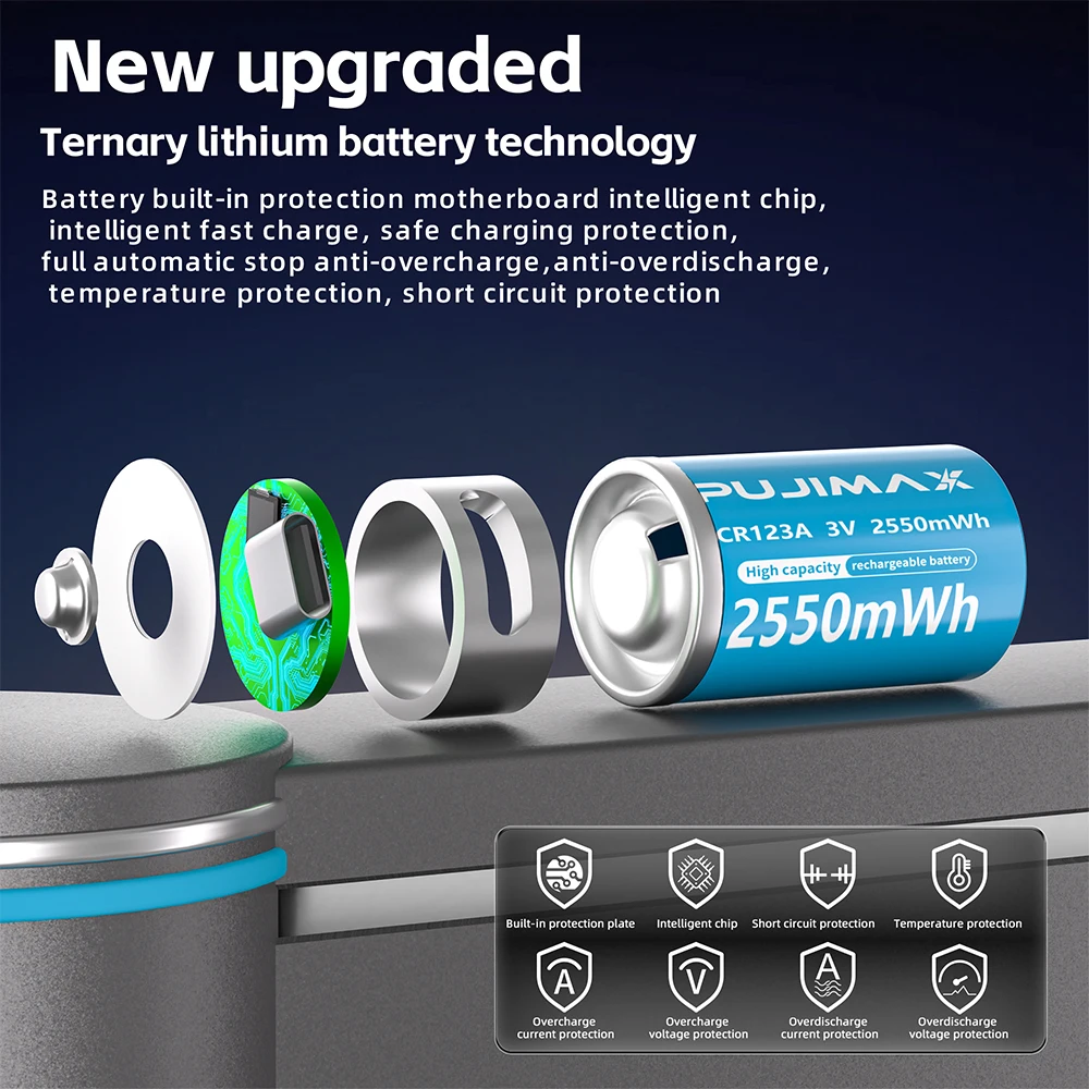 PUJIMAX Type-C Rechargeable CR123A 2550mWh 3V Lithium Battery Rechargeable Battery High Capacity  Portable Stable Output