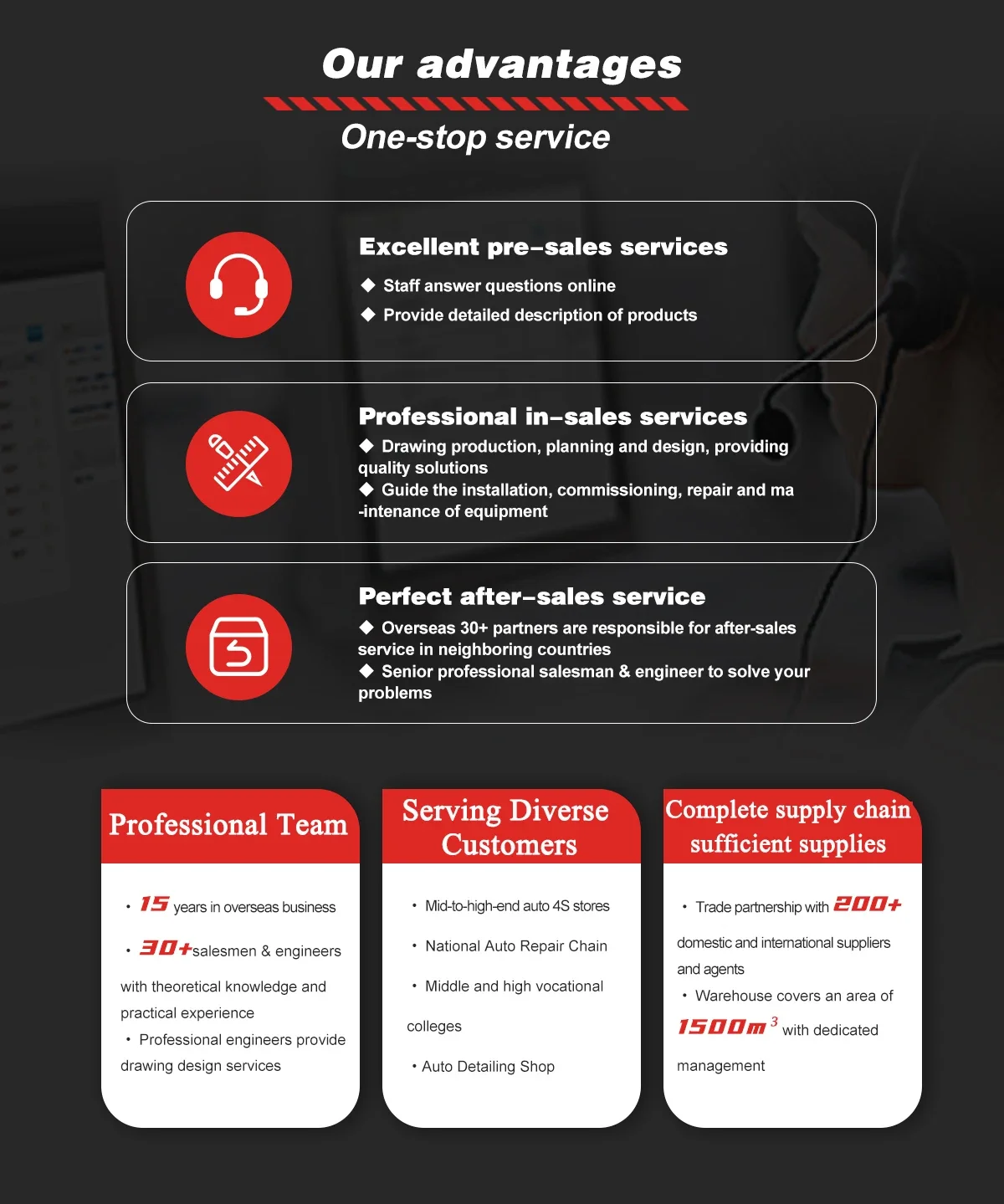 High Power Motorcycle Chassis Dynamometer System for Electric Two Wheelers