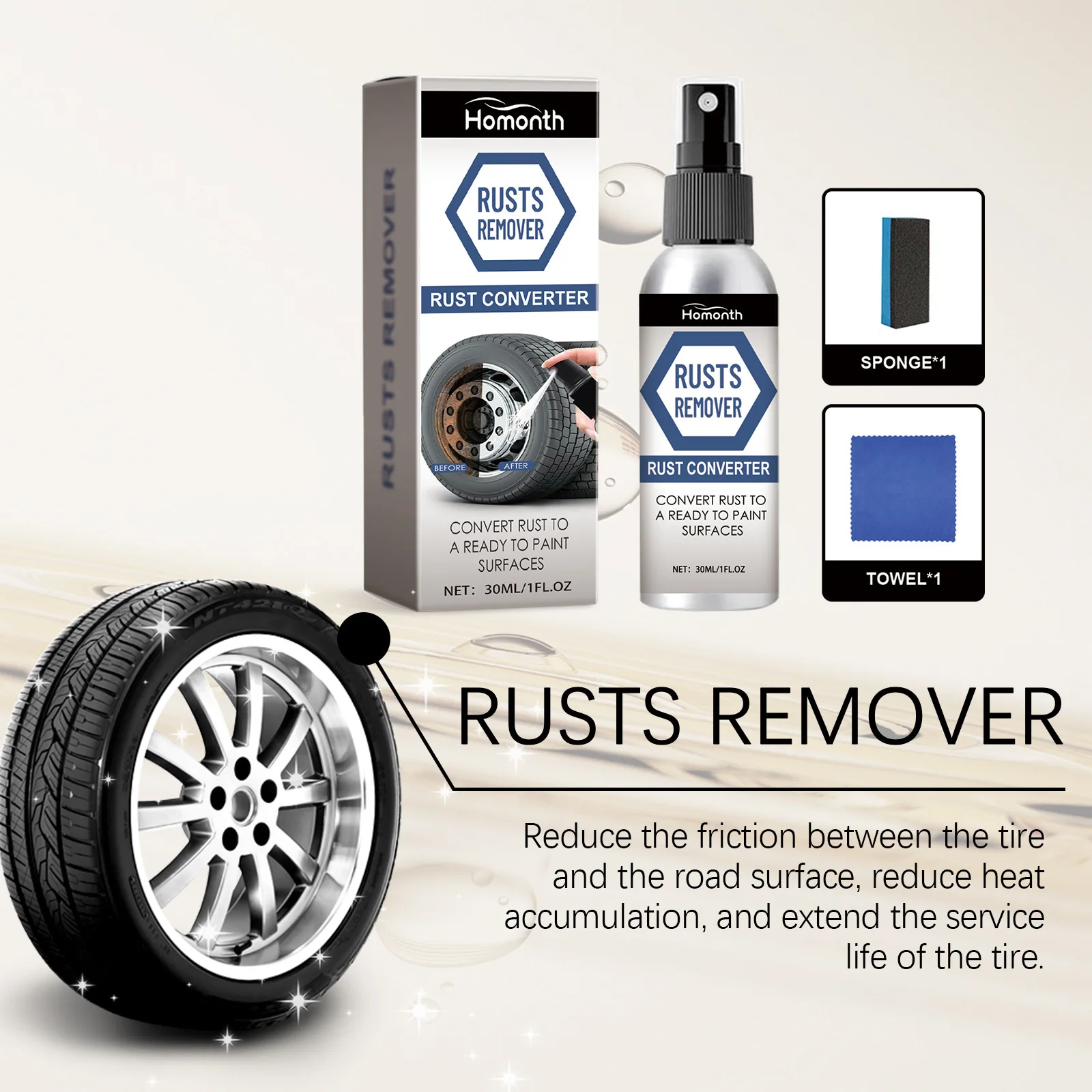 สเปรย์กำจัดสนิมผงเหล็กสำหรับล้ - Wheel Cleaner Alloy บทวิจารณ์และราคา